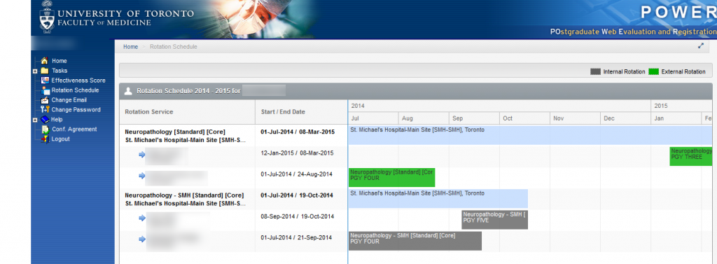 rotation schedule