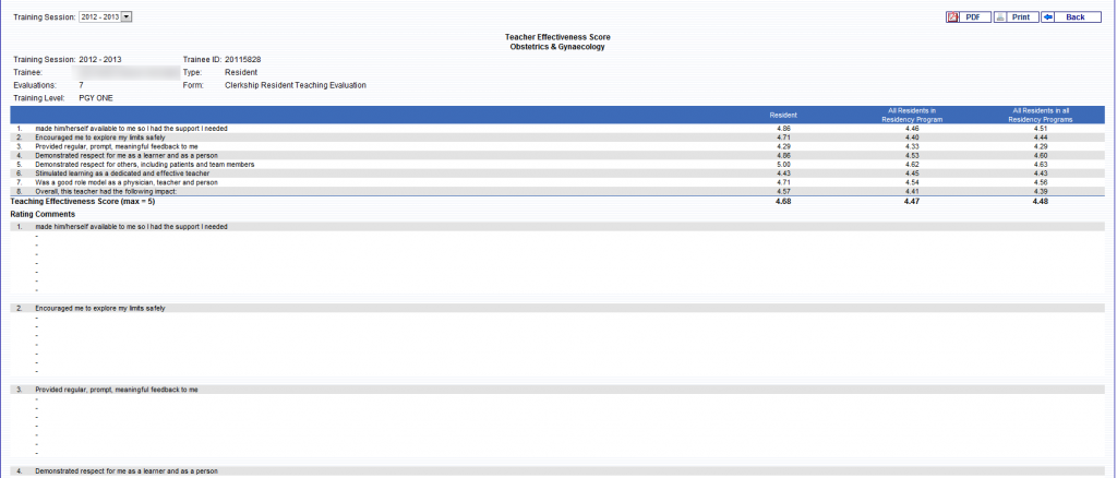 trainee effect score 3